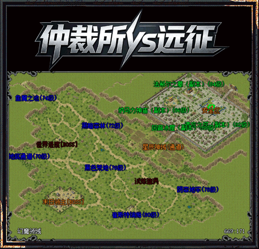 轮播图